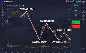 The Power of 2bot Pocket Option A Guide to Automated Trading The Power of 2bot Pocket Option A Guide to Automated Trading